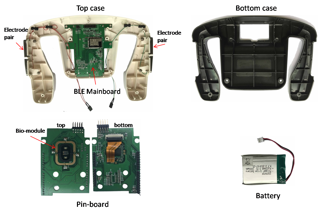 disassembly